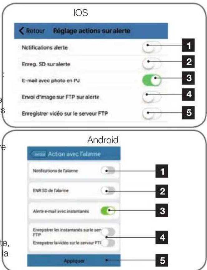 AVIDSEN 123382 WiFi - D - CONFIGURATION - 1