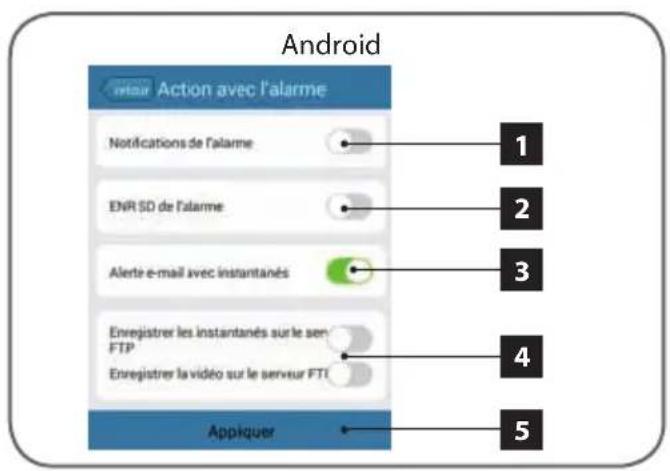 AVIDSEN 123382 WiFi - -Aiaoppwo - 5