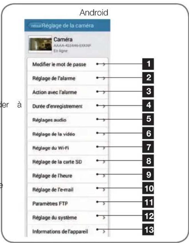 AVIDSEN 123382 WiFi - - Confi guração - 1