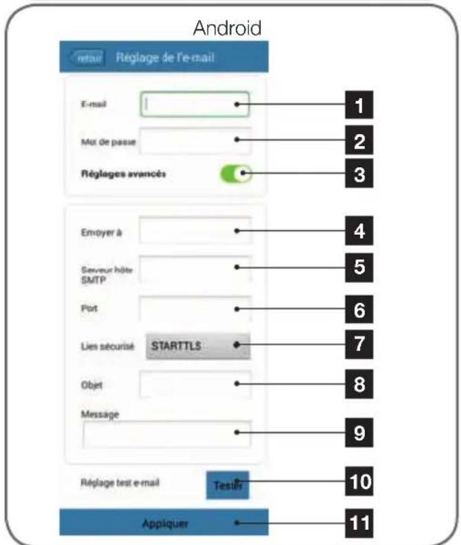 AVIDSEN 123382 WiFi - - Confi guratie - 3
