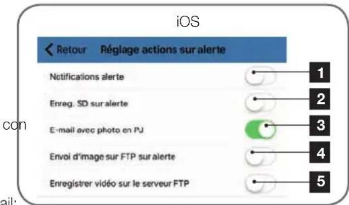AVIDSEN 123382 WiFi - D - CONFIGURAZIONE - 1