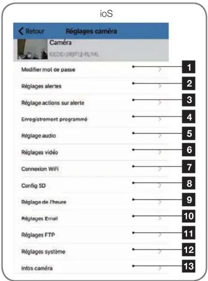 AVIDSEN 123382 WiFi - - Confi guratie - 1