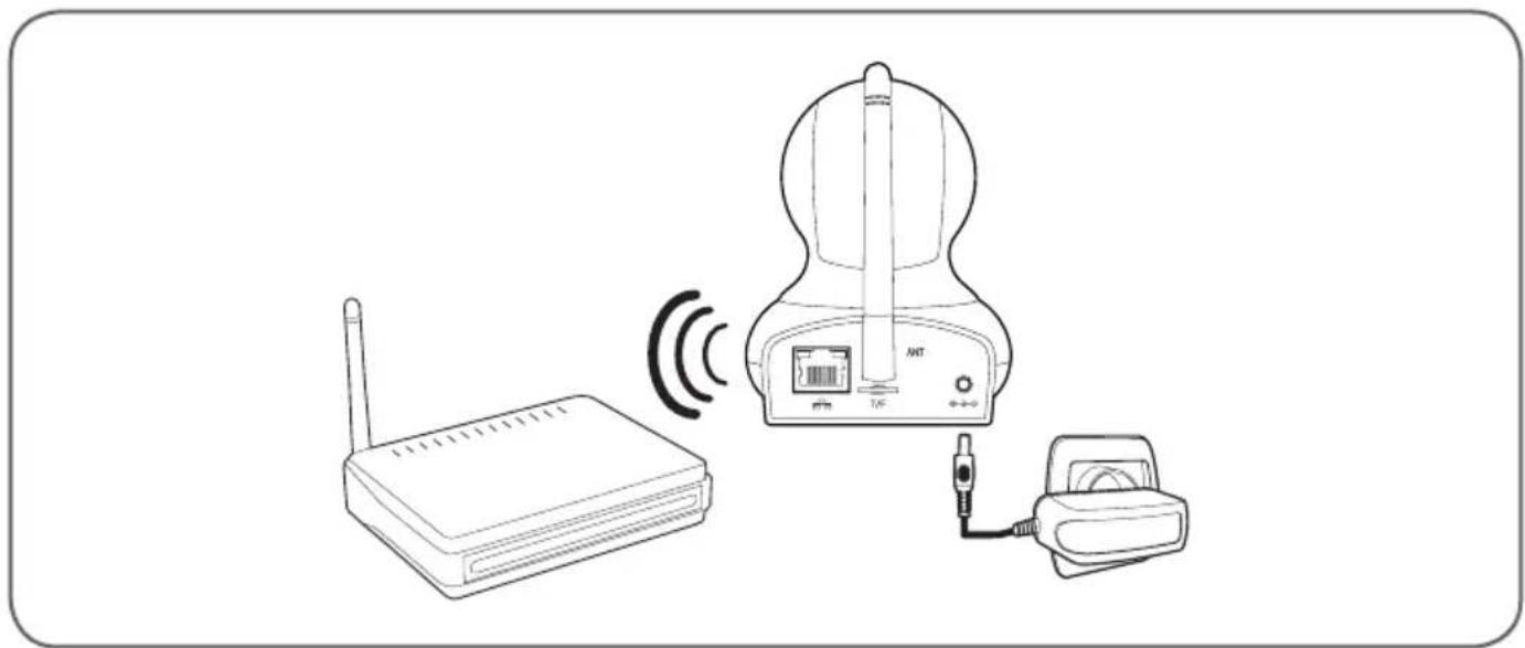 AVIDSEN 123382 WiFi - 2- ANSCHLUSS DER KAMERA - 1