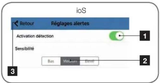 AVIDSEN 123382 WiFi - D - CONFIGURATIE - 1