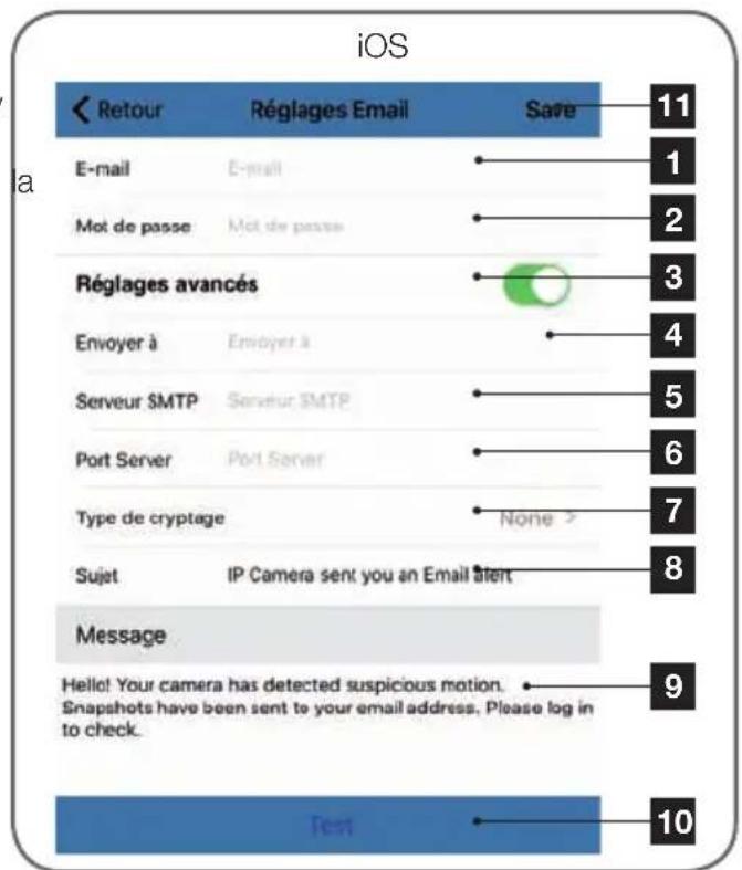 AVIDSEN 123382 WiFi - D - CONFIGURACION - 1