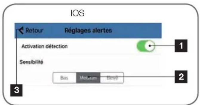 AVIDSEN 123382 WiFi - D - CONFIGURATION - 2