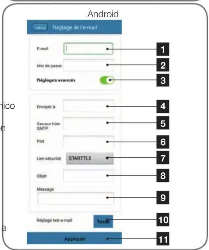 AVIDSEN 123382 WiFi - D - CONFIGURACION - 2