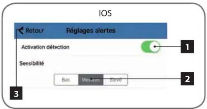 AVIDSEN 123382 WiFi - -Aiaoppwo - 7
