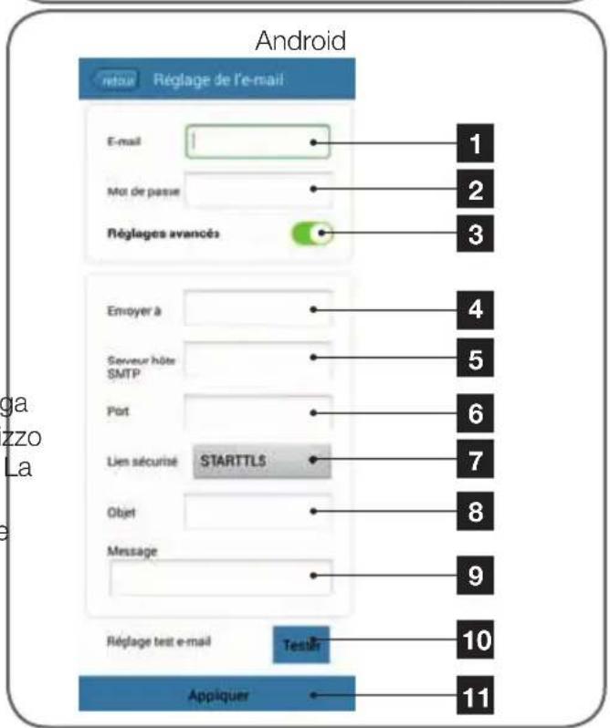 AVIDSEN 123382 WiFi - D - CONFIGURAZIONE - 2