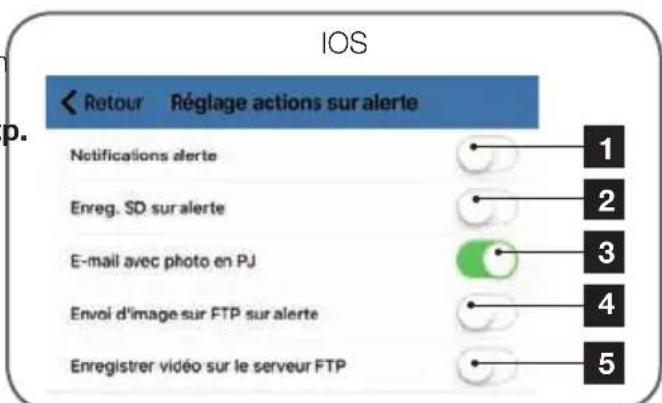 AVIDSEN 123382 WiFi - D - KONFIGURATION - 1