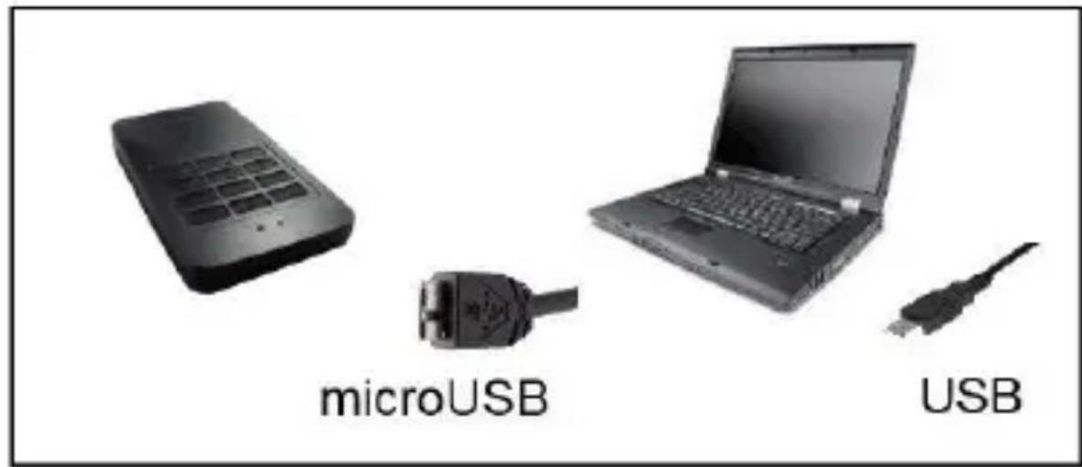 INTENSO 2.5 Memory Safe - Système: - 1