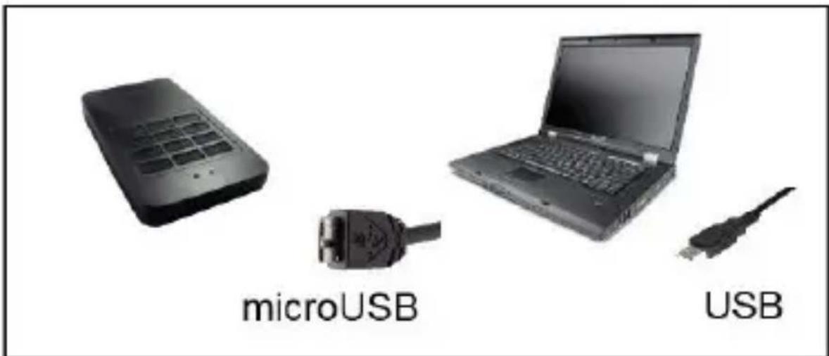 INTENSO 2.5 Memory Safe - Requisiti di problema: - 1