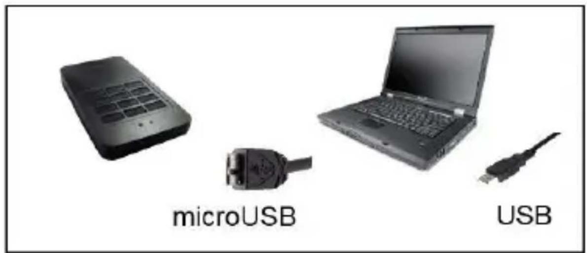 INTENSO 2.5 Memory Safe - System Requirements: - 1