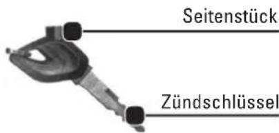 Tell Zahara 125 - Motor Einsatzen - 1