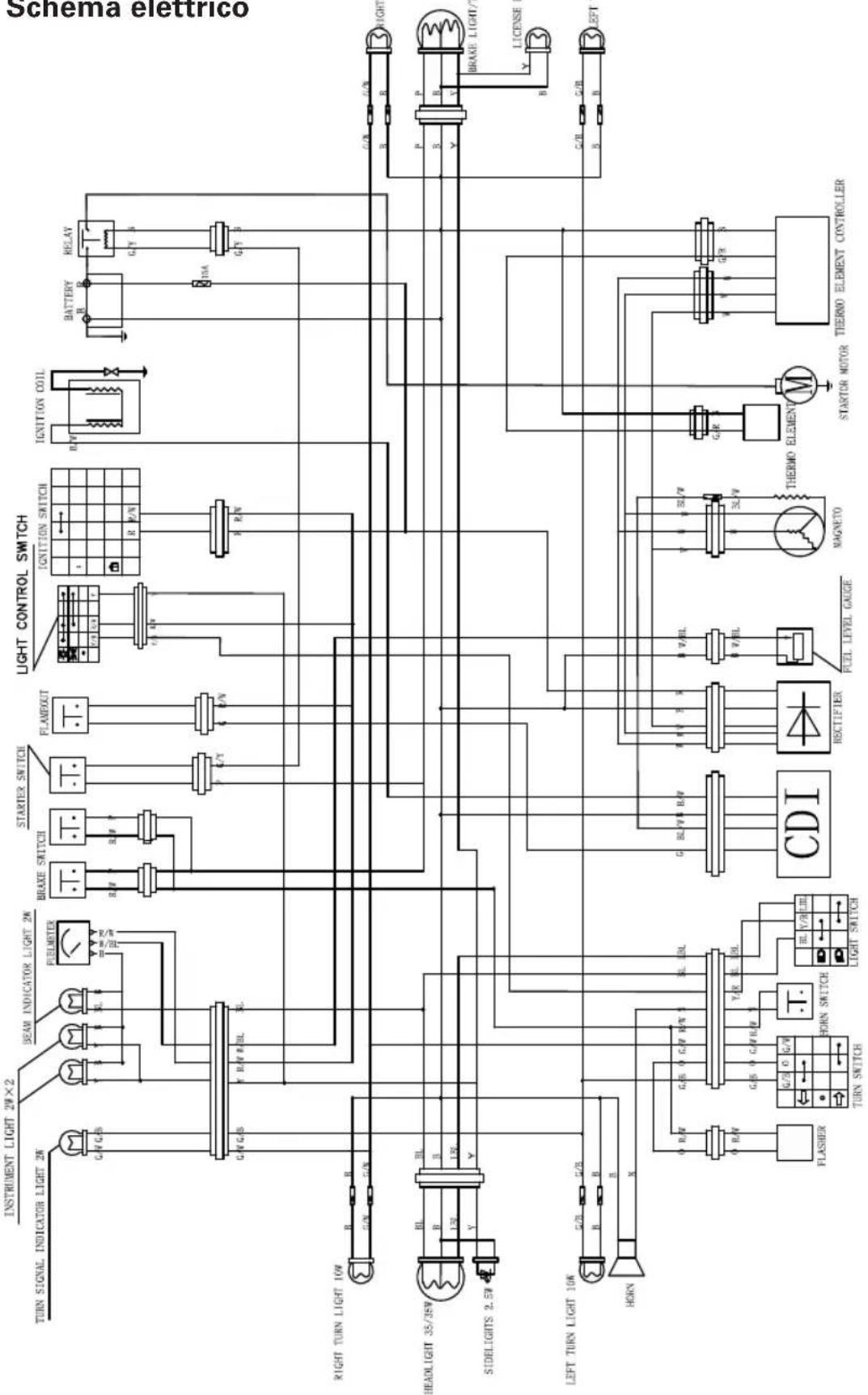 Tell Zahara 125 - Garantie - 1