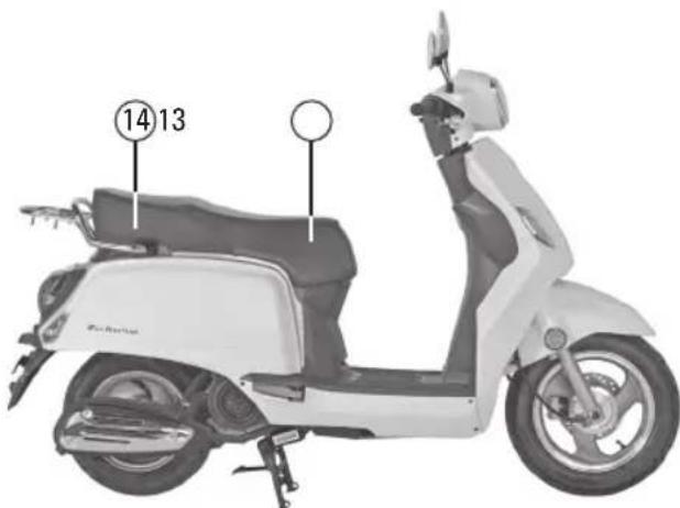 Tell Zahara 125 - Elementi di lavoro - 3