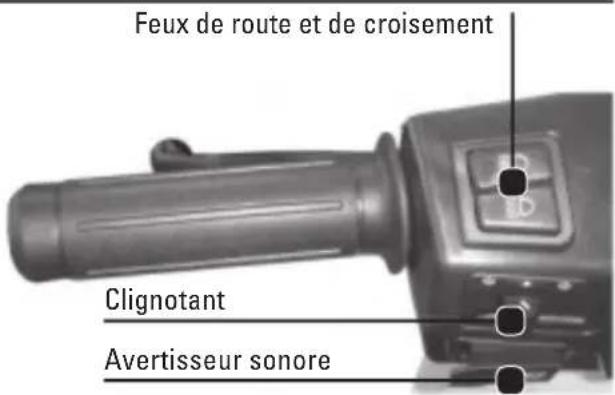 Tell Zahara 125 - Clignotant - 1