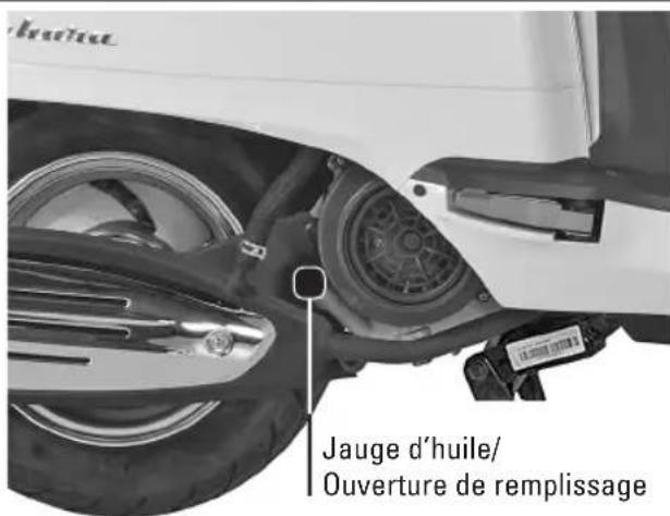 Tell Zahara 125 - Vérification du niveau de l'huile de moteur - 2