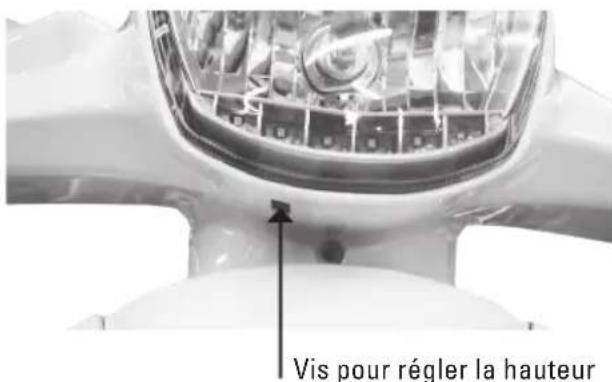 Tell Zahara 125 - Réglage du phare: - 1
