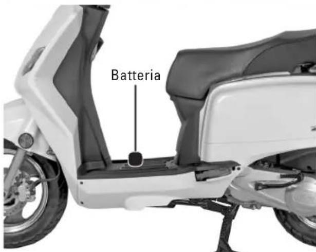 Tell Zahara 125 - Batteria - 3