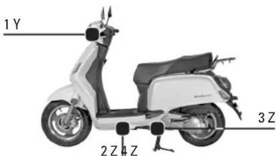 Tell Zahara 125 - Lubrificazione - 1