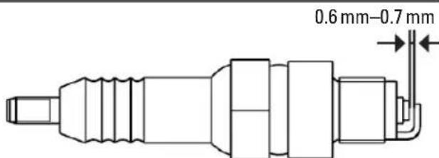 Tell Zahara 125 - ACHTUNG - 1