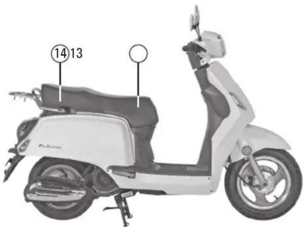 Tell Zahara 125 - Éléments de commande - 3