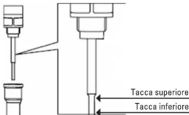 Tell Zahara 125 - Verifica del livello dell'olio - 1