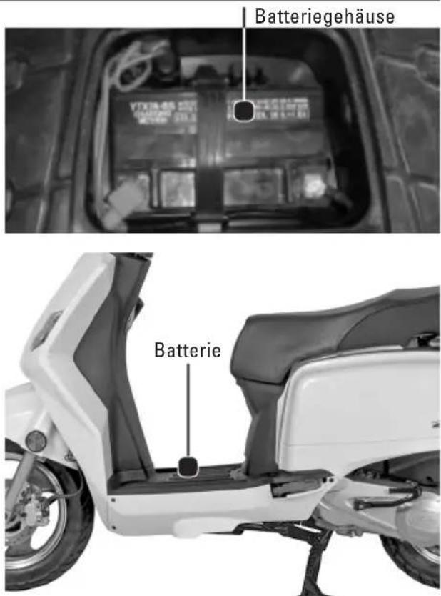 Tell Zahara 125 - Batterie - 1