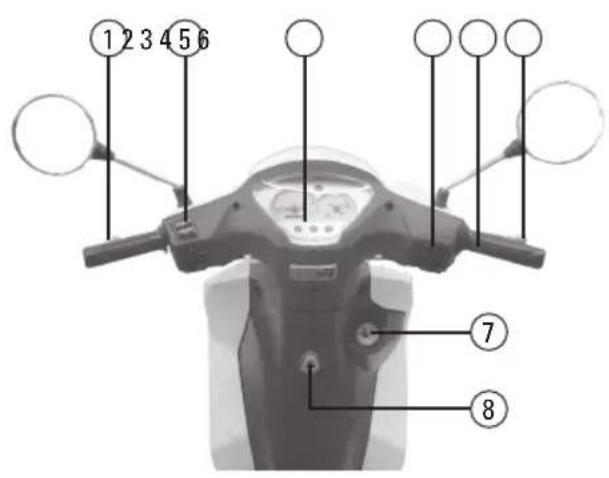 Tell Zahara 125 - Elementi di lavoro - 1