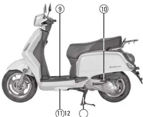 Tell Zahara 125 - Bedienelemente - 2