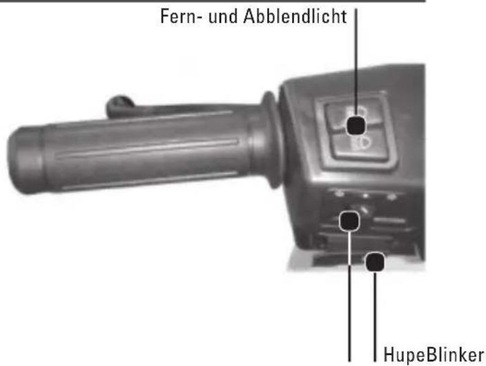 Tell Zahara 125 - Blinker - 2