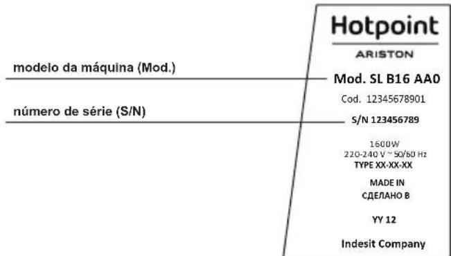 HOTPOINT WK 22M UPO - Comunique: - 1