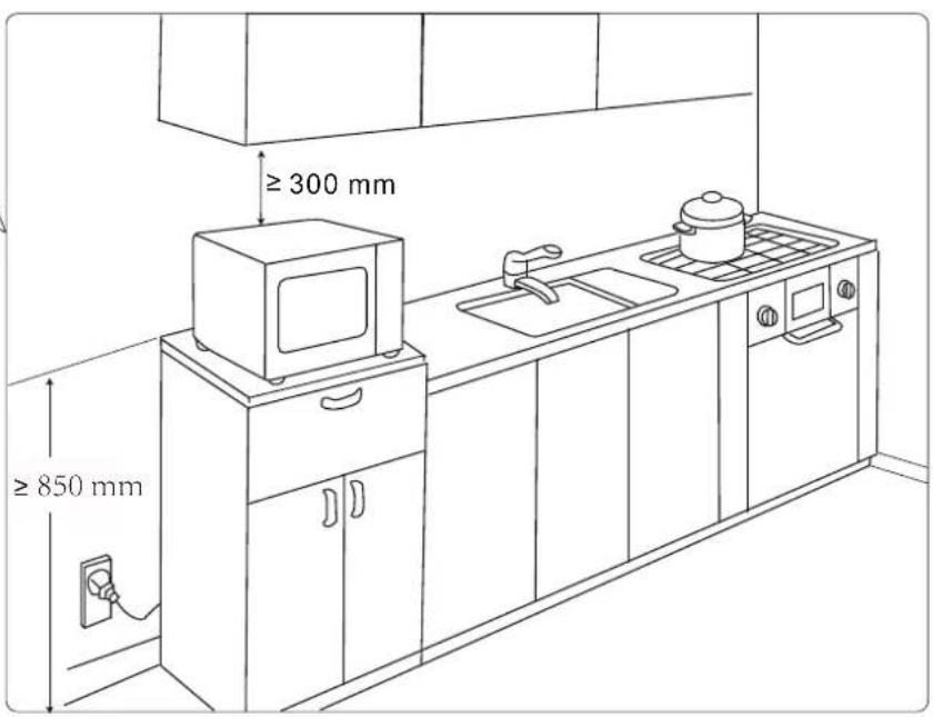 BAUKNECHT MW 427 SL - MISE AU REBUT DES APPAREILS ÉLECTROMÉNAGERS - 5