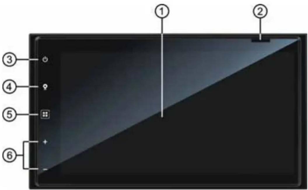 MAC AUDIO 520 DAB - FRONT PANEL CONTROLS AND INDICATORS - 1