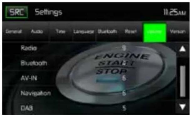 MAC AUDIO 520 DAB - VOLUME Funzioni del sottomenu - 2