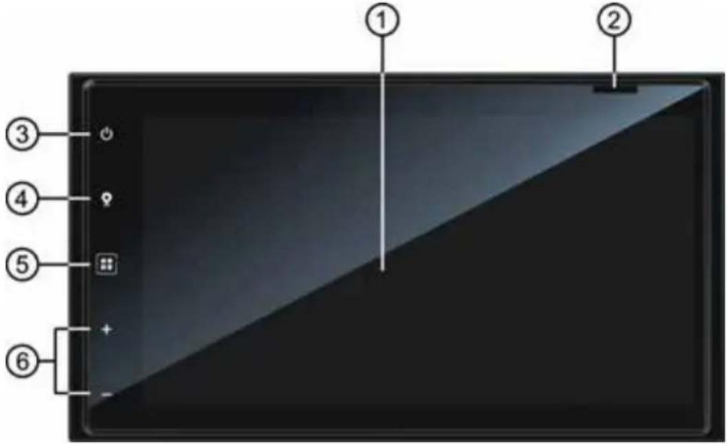 MAC AUDIO 520 DAB - COMMANDES ET TÉMOINS - 1