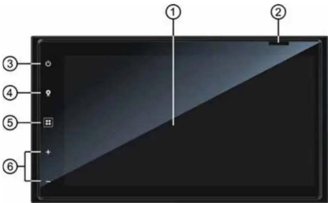 MAC AUDIO 520 DAB - BEDIENELEMENTE UND ANZEIGEN - 1