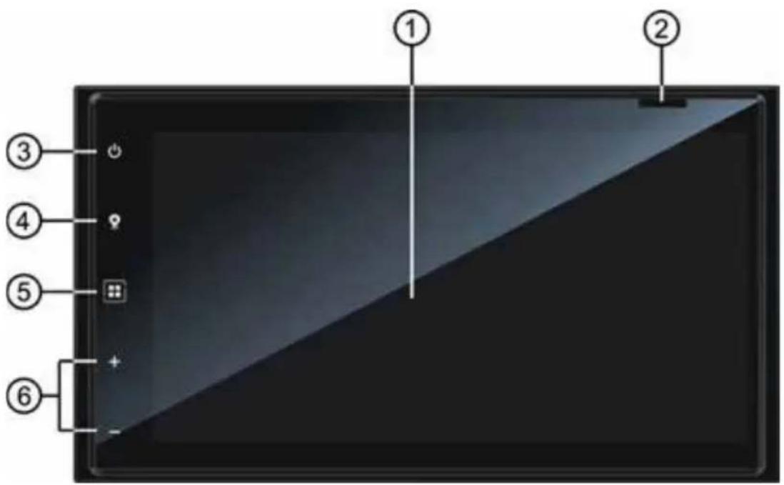 MAC AUDIO 520 DAB - CONTROLLI E INDICATORI - 1
