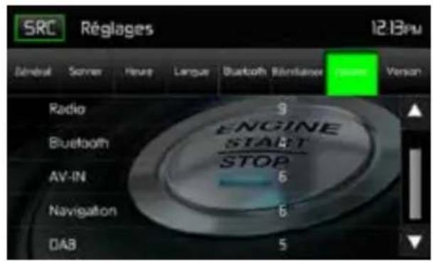 MAC AUDIO 520 DAB - Fonctions du sous-menu VOLUME - 2