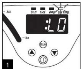 - MAX - 3.0 - MIN - DELAY - COOK - WATER - LWP WATER 1