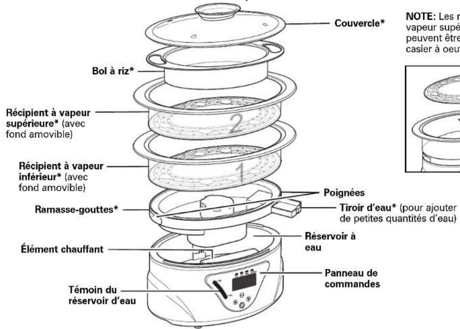 HAMILTON BEACH 37520 - Autres consignes de sécurité pour le consommateur - 1