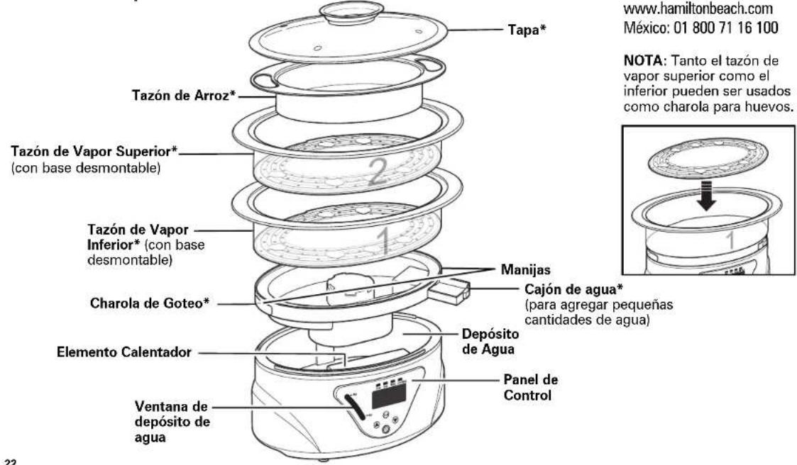 HAMILTON BEACH 37520 - ¡GUARDE ESTAS INSTRUCCIONES! - 1
