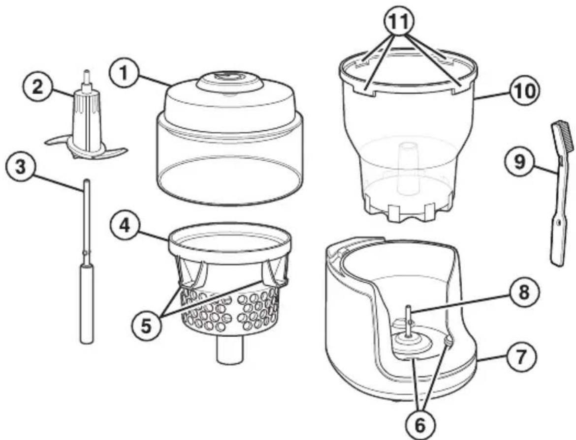 HAMILTON BEACH 72950 - Parts and Features - 1