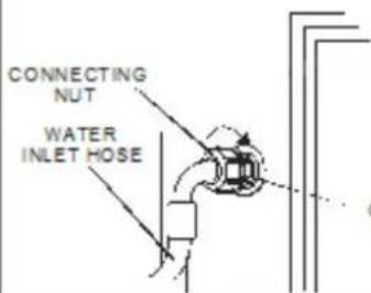 Avanti CTW10V0W - CONNECTING THE COLD WATER SUPPLY HOSE - 2