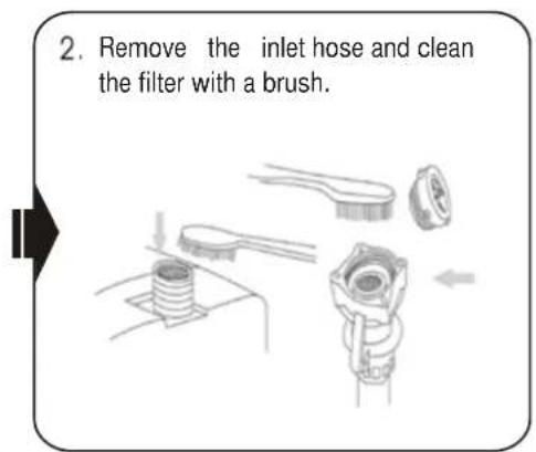Avanti CTW10V0W - CLEANING YOUR PORTABLE WASHER - 2