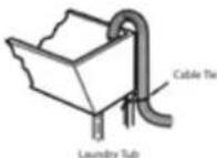 Avanti CTW10V0W - POSITIONING THE DRAIN HOSE - 1