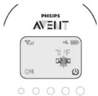PHILIPS AVENT SCD730 - Minuterie de repas - 1