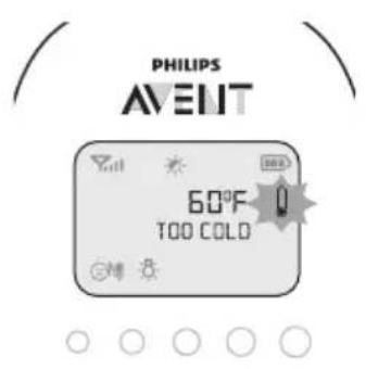 PHILIPS AVENT SCD730 - Température ambiente - 1