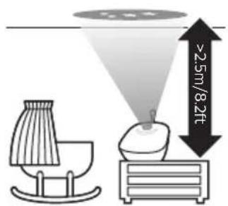 PHILIPS AVENT SCD730 - Projection - 2